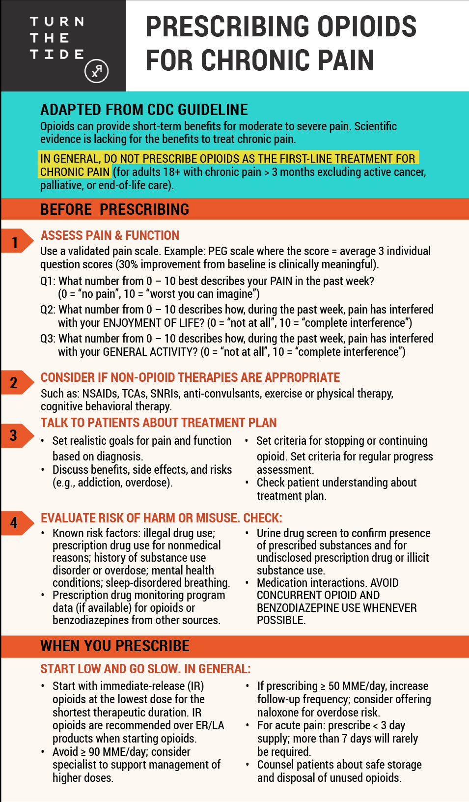 cures prescribing opioids